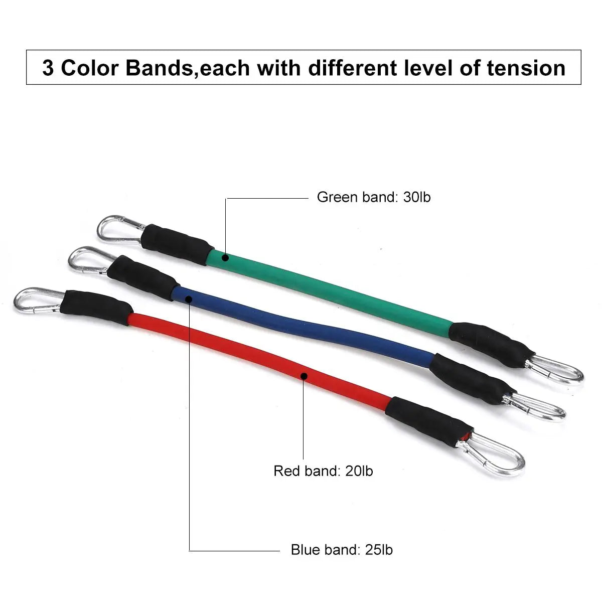 Bandas de resistencia para taekwondo